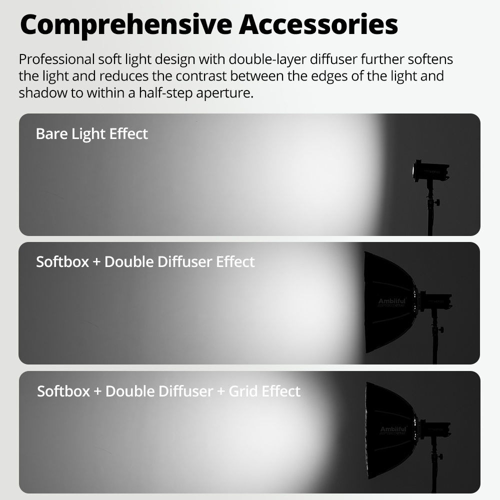 AMBITFUL Q3/Q7/Q9シリーズ クイックリリース - Beauty Dish Softbox のレビューと価格