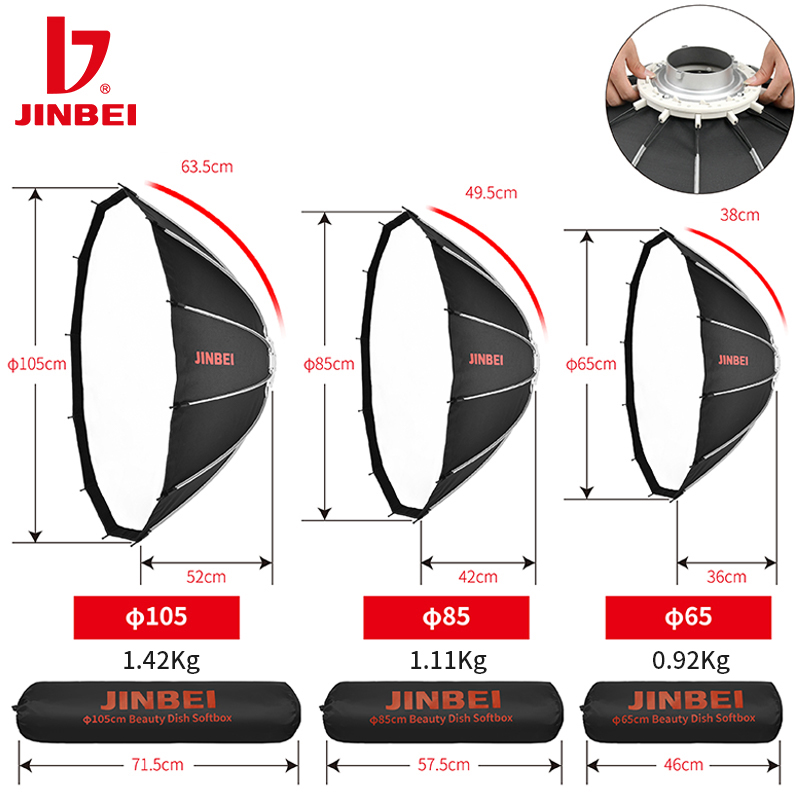 JINBEI 65 クイックオープンパラボリックプライオソフ - Photography Studio のレビューと価格