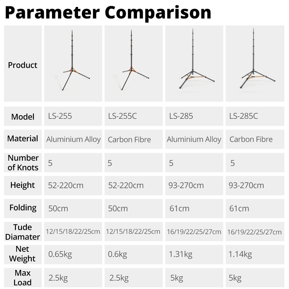 QZSD LS-255/285 2.2m 2.7m ポータブ - Camera Tripod Carbon のレビューと価格