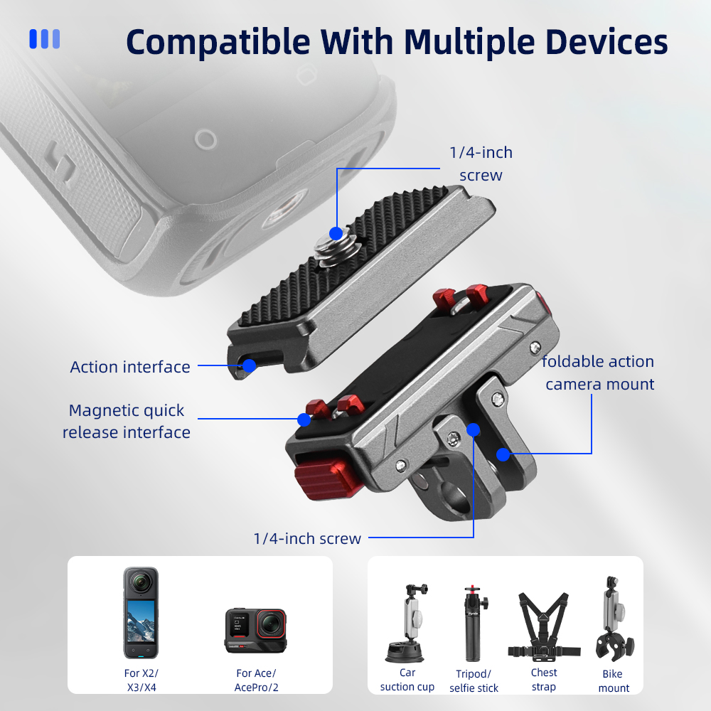 Flymile マグネット式アダプターマウントベース Ins - Camera Cage Baseplate のレビューと価格