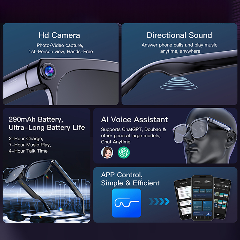 2026年新型ビデオ撮影スマートグラス、標準交換レンズ2個、 - Photography High Angle のレビューと価格
