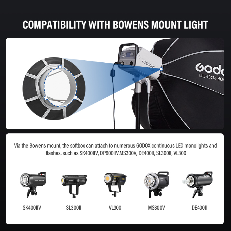 Godox UL-Octa BOX 60cm 90cm 12 - Beauty Dish Softbox のレビューと価格