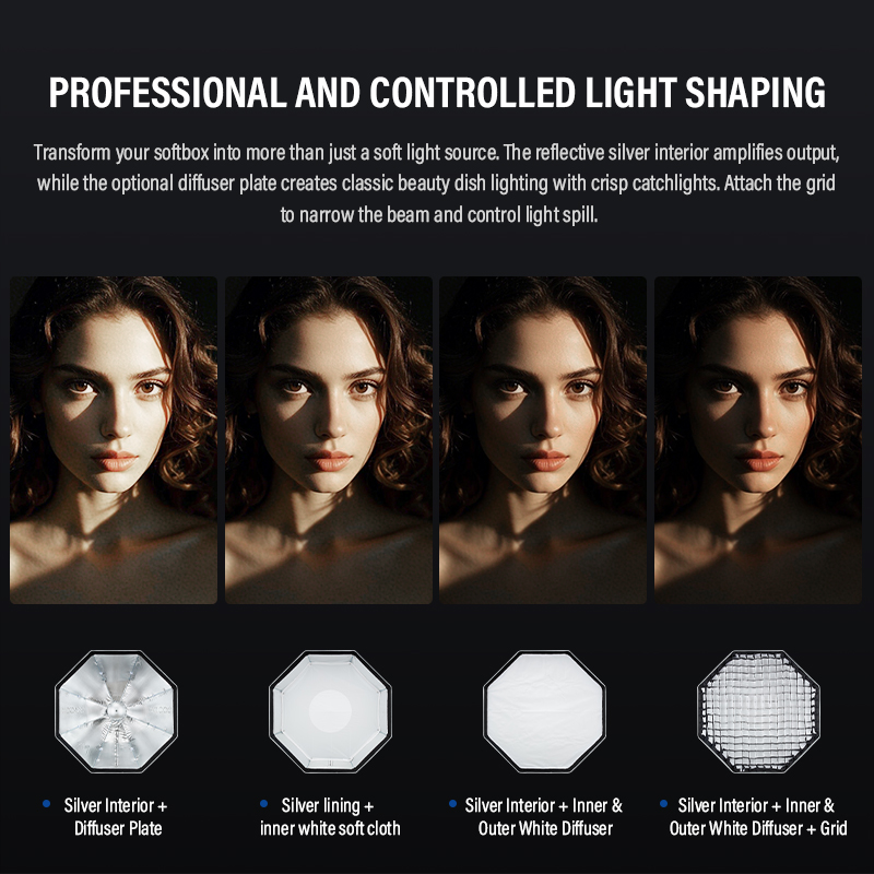 Godox UL-Octa BOX 60cm 90cm 12 - Beauty Dish Softbox のレビューと価格
