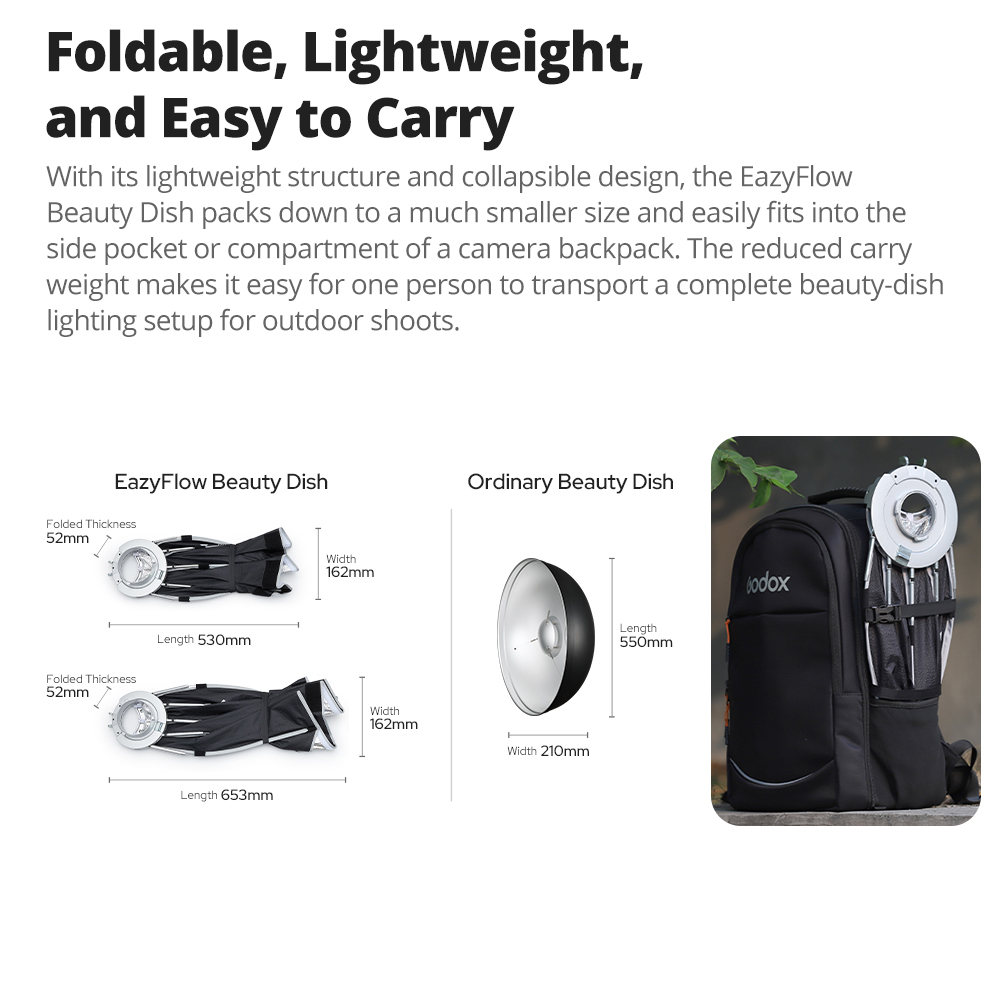 新しいGodox EazyFlowビューティーディッシュ 6 - Beauty Dish Softbox のレビューと価格