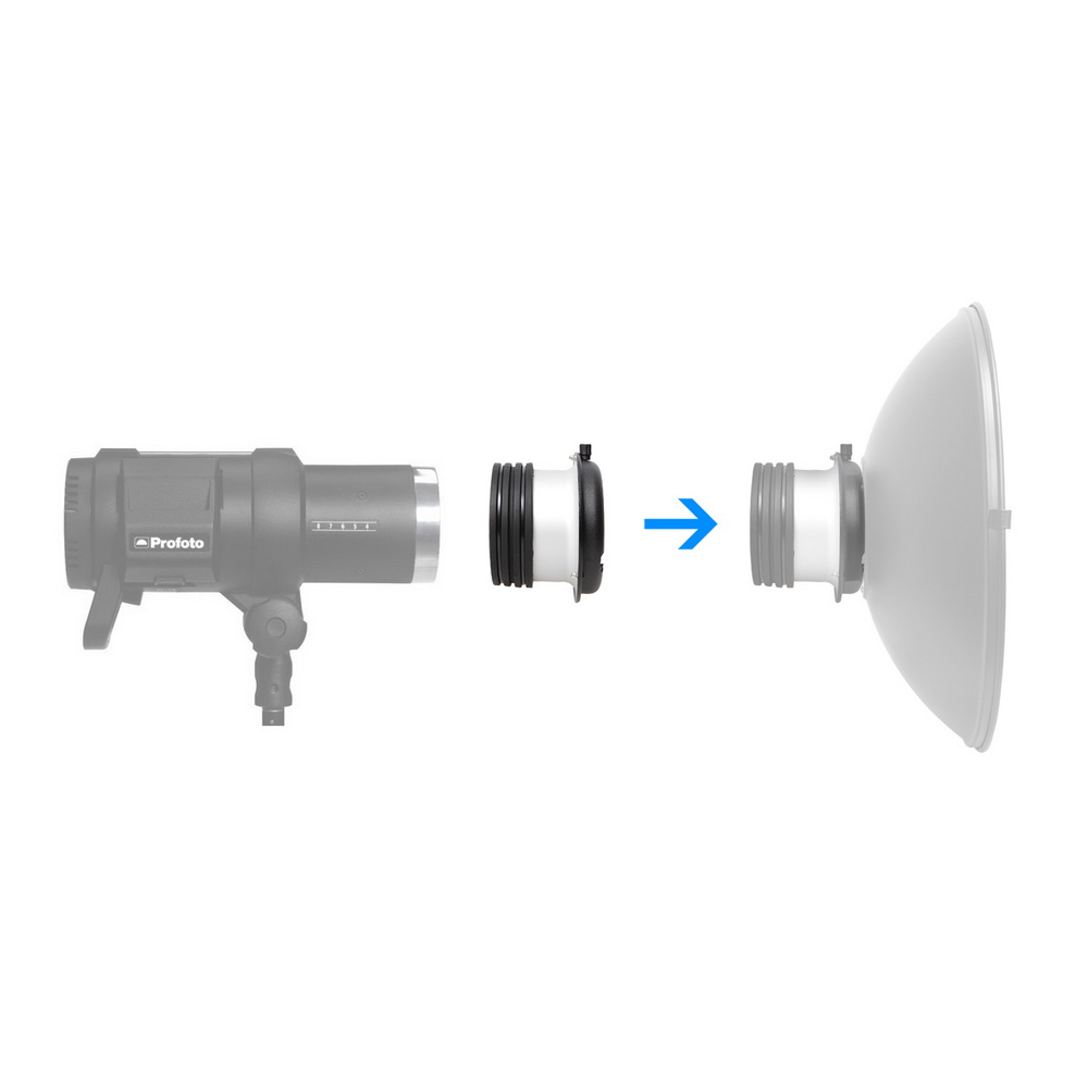 Speedring アダプターヘッドから Bowens マウ - Beauty Dish Softbox のレビューと価格